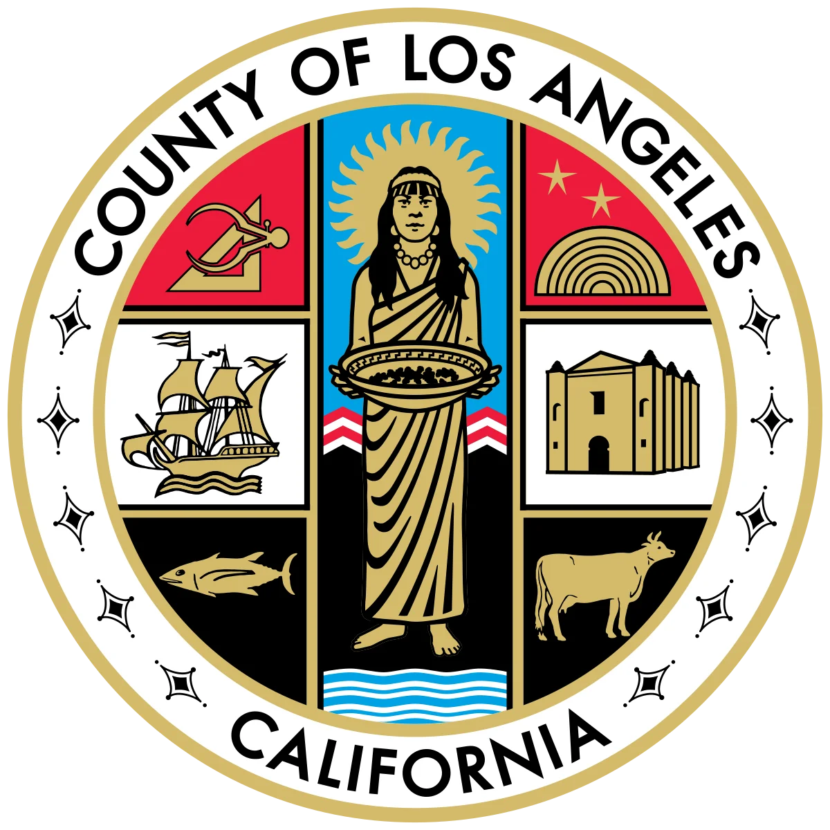 The official seal of Los Angeles County, California, featuring a woman holding a bowl, with symbols like a ship, cow, fish, building, mission, and geometric designs around her.